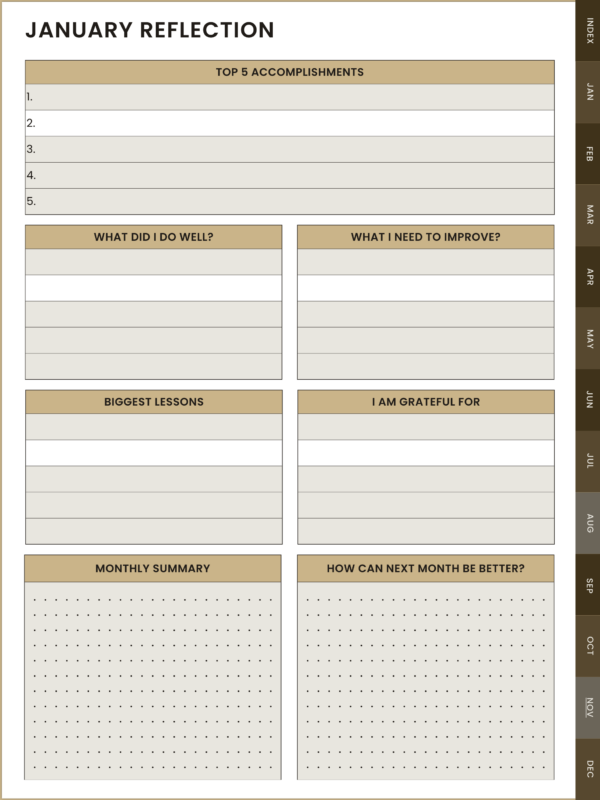 Digitale Executive agenda - Afbeelding 4